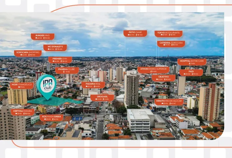 IPA Club Residencial - foto 5